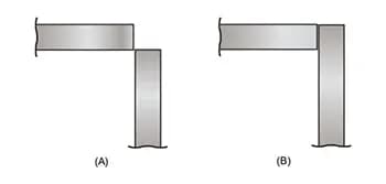 Corner Joint