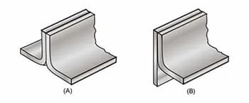 Edge Joint